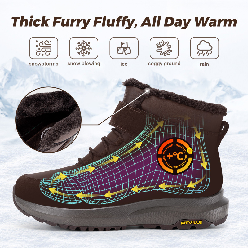 Bottes d'hiver pour hommes Fit - Snow Boot Fur Lined avis et prix