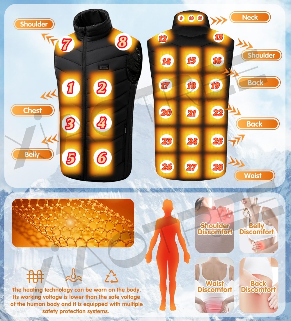28/9 zones gilet chauffant hom - Winter Clothing Pk avis et prix